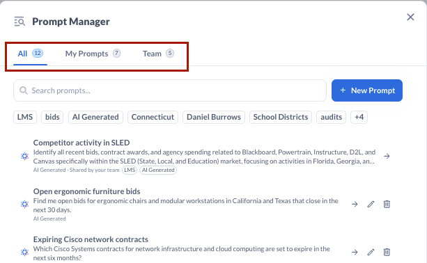 The Prompt Manager: All, My Prompts and Team, each with its count, over a library you search by keyword or by tag.